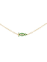 The Turaco Choker